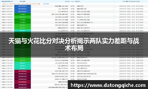 天猫与火花比分对决分析揭示两队实力差距与战术布局