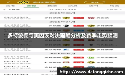 多特蒙德与美因茨对决前瞻分析及赛季走势预测